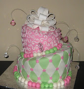 Sample Pictures of Birthday Cakes Style (pictures of birthday cakes )