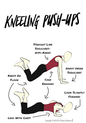 Kneeling Push-ups Diagram How To