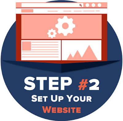 Make a website free - How to make a website step by step instructions