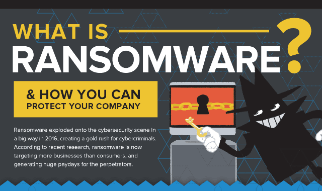 What is Ransomware and How Can You Protect Your Company?