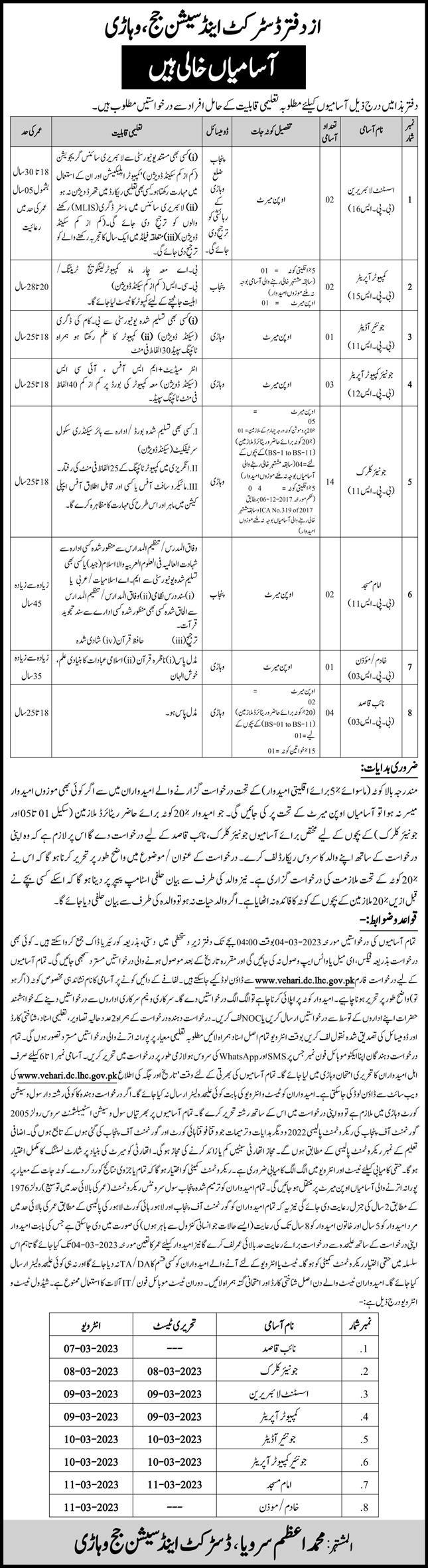 Latest District & Session Court Management Posts Vehari 2023