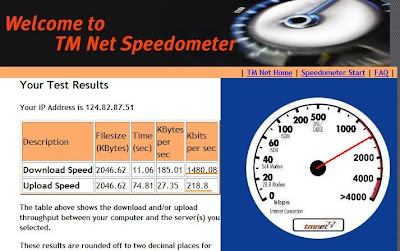 Streamyx Speedometer Test Result