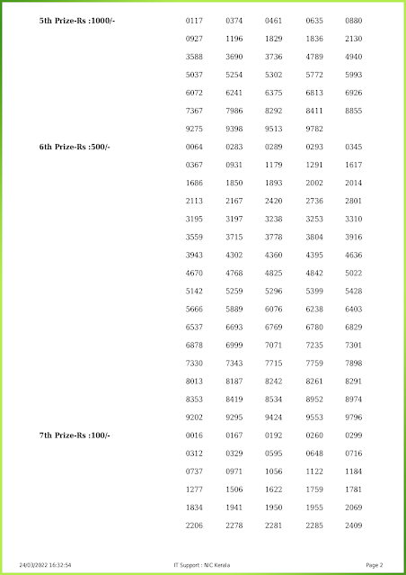 kn-413-live-karunya-plus-lottery-result-today-kerala-lotteries-results-24-03-2022-keralalotteries.net_page-0002