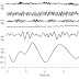 Memahami Brainwave Entrainment