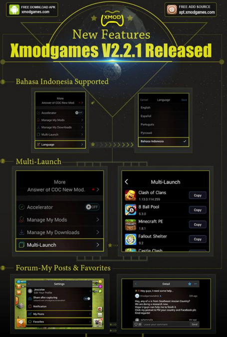 Xmodgames Apk 2.2.2 Update Terbaru Untuk Android  Baca Berita