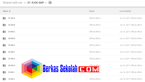 10 Modul Sim Pkb Pjok Smp Kompetensi Pedagogik Dan Profesional