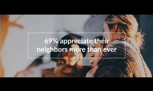 New study reveals America’s friendliest neighbors