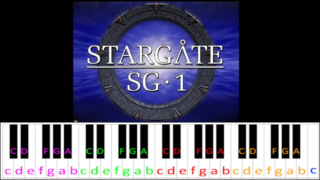 Stargate SG-1 Theme Song Piano / Keyboard Easy Letter Notes for Beginners