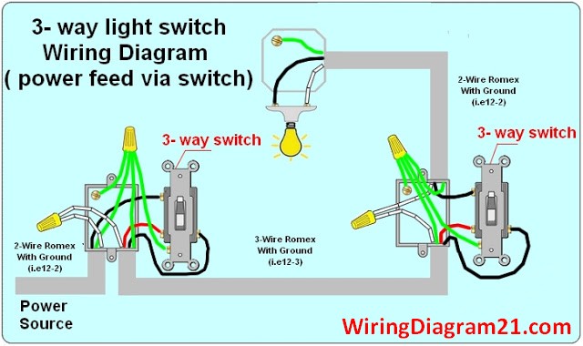 3 Way Switch Wiring Diagram House Electrical Wiring Diagram