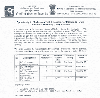 MHRDNATS GRADUATE APPRENTICE 2023 | भारत सरकार इलेक्ट्रॉनिक्स और सूचना प्रौद्योगिकी विभाग में स्नातक अप्रेंटिस की भर्ती