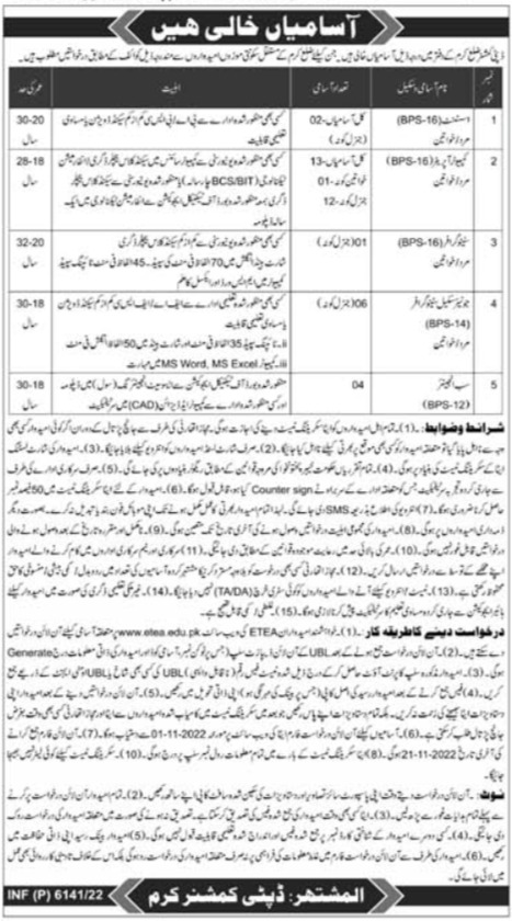 Latest Deputy Commissioner Office Management Posts Kurram 2022