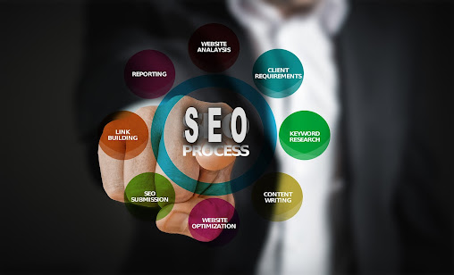 Search Engine Optimisation Agency in Gold Coast