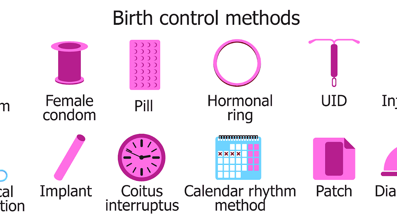 Comparison of birth control methods Effect