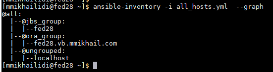 ansible-inventory -i all_hosts.yml --graph