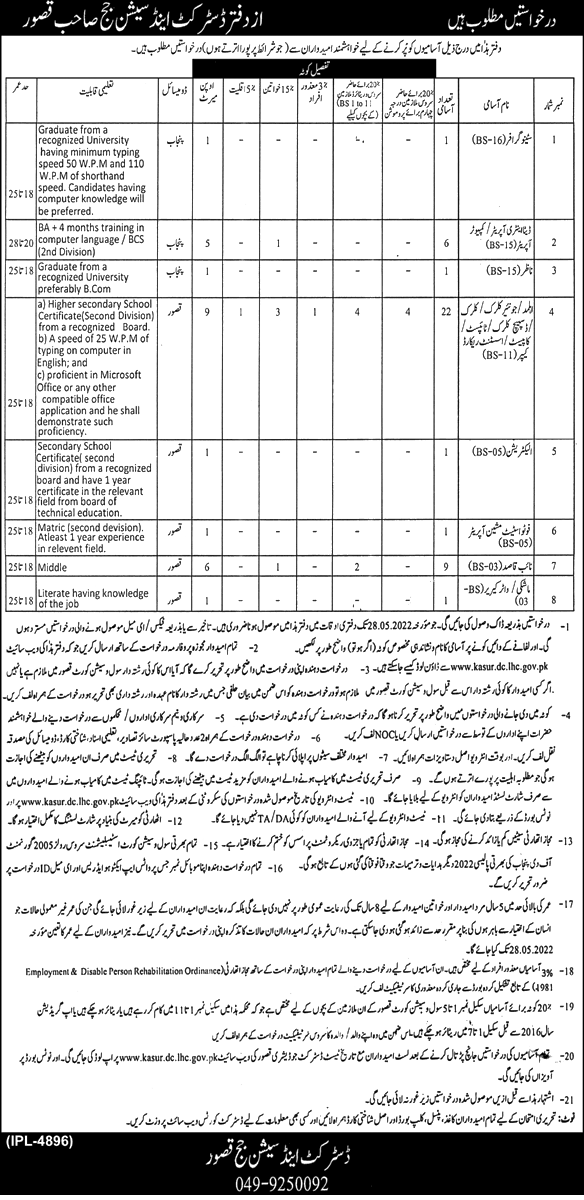 Session Court Jobs 2022