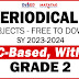 GRADE 2 - 3RD PERIODICAL TESTS (SY 2023-2024) MULTIPLE CHOICE, Free to Download