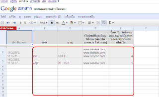 วิธีสร้างบล็อก|รวยด้วยบล็อกอย่างไร|แบบสอบถาม6
