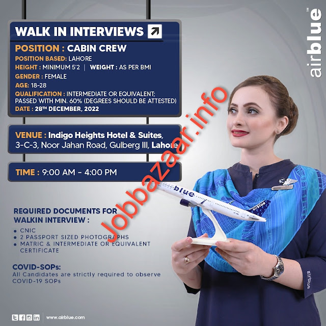 Air Blue Cabin Crew Jobs 2022, Walk in Interviews