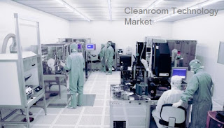 Cleanroom Technology Market