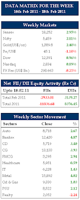 Equity research report