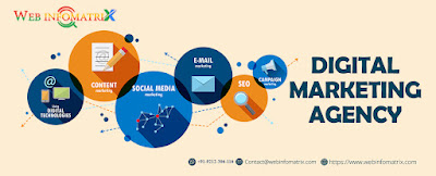 Web development services in India