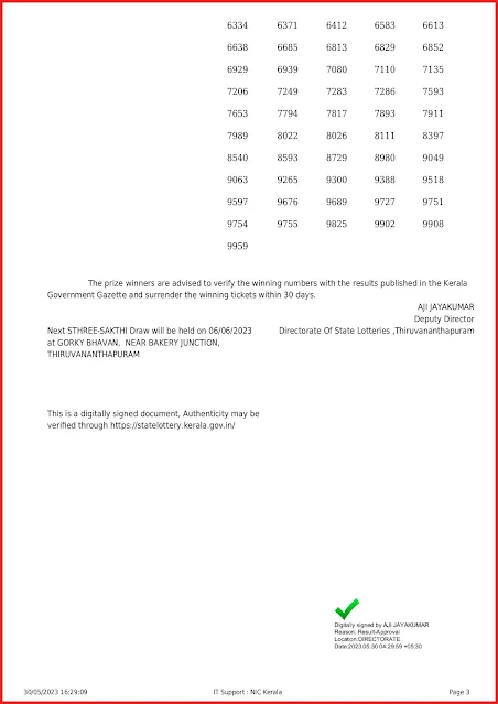 ss-367-live-sthree-sakthi-lottery-result-today-kerala-lotteries-results-30-05-2023-keralalotteryresults.info_page-0003