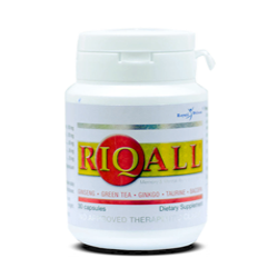 Riqall