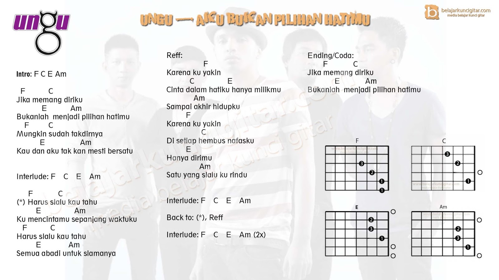 Online Buy Grosir ukulele lagu from China ukulele lagu