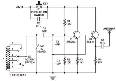 Small Circuit Multiband Radio - Transmitter CW ...