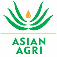 Asian Agri Group