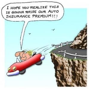 Car Insurance For Young Drivers Direct Line