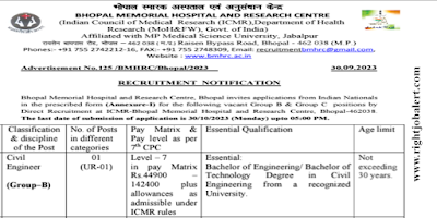 Civil Engineer Job Opportunities in Bhopal Memorial Hospital and Research Centre
