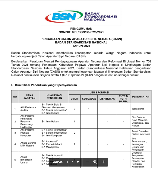 Pendaftaran CPNS Badan Standardisasi Nasional Tahun Anggaran 2021