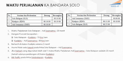 Menatap Masa Depan, Infrastruktur Transportasi Untuk Konektivitas Joglosemar