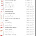 Resultado do sorteio 1000 seguidores do blog