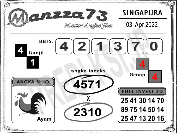 Manzza73 SGP Minggu