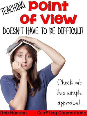 Teaching Point of View to upper elementary students with a simple, sequential approach! First person, second person, third person limited, and third person omniscient.