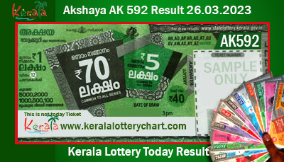Akshaya AK 592 Result Today 26.03.2023