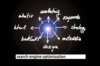 PERSAINGAN KEYWORD RENDAH TANPA TOOL