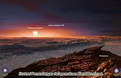 Eksoplanet Proxima b Memiliki Iklim Yang Stabil