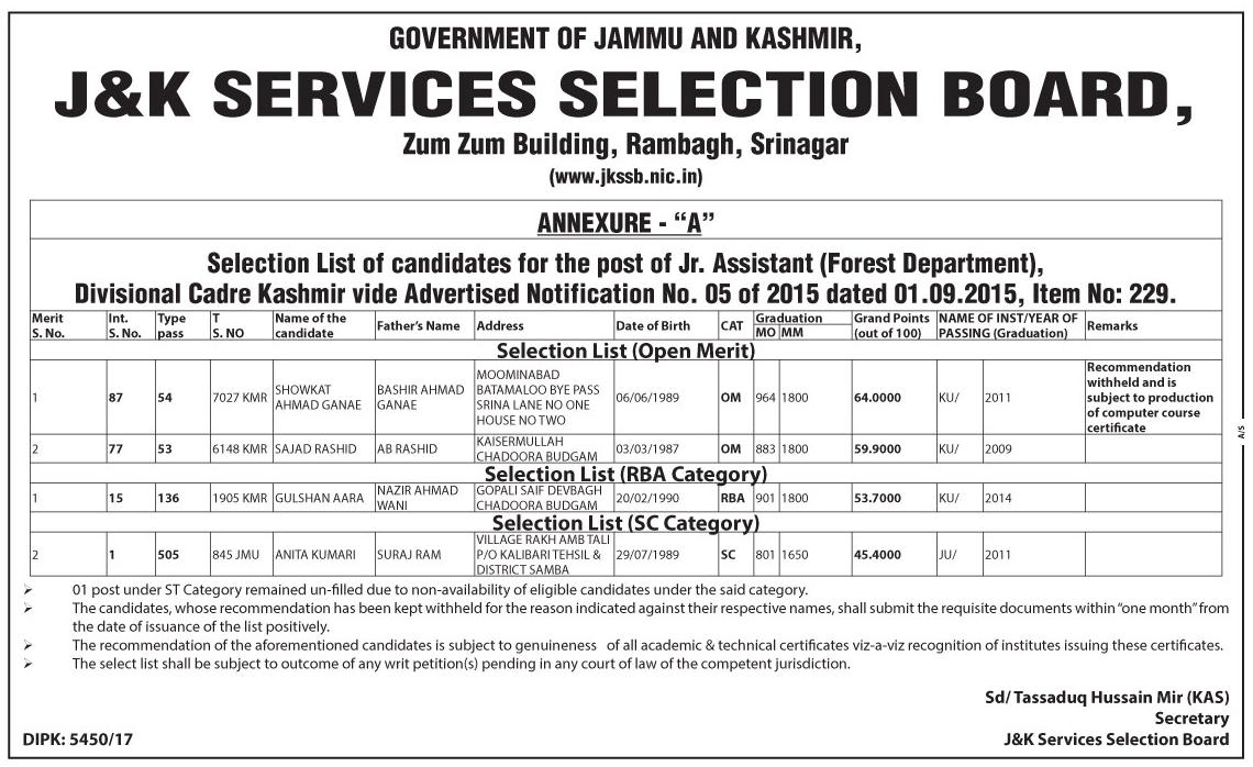 JKSSB Selection List for Junior Assistant Post (Forest Department - Kashmir Division)