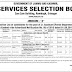 JKSSB Selection List for Junior Assistant Post (Forest Department - Kashmir Division)