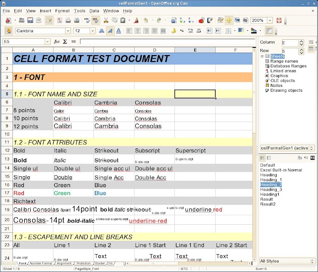 Go-oo, un clône d'OpenOffice