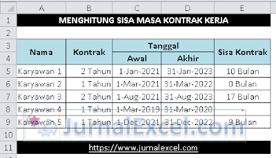 Menghitung Sisa Kontrak dalam Excel - JurnalExcel.com