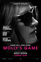  Molly's Game