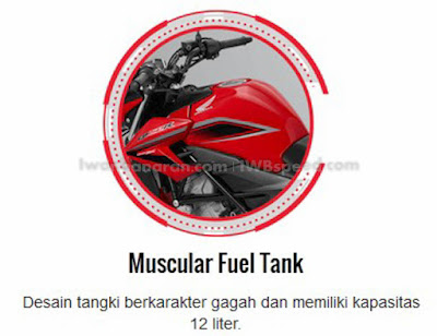 Muscular Fuel Tank