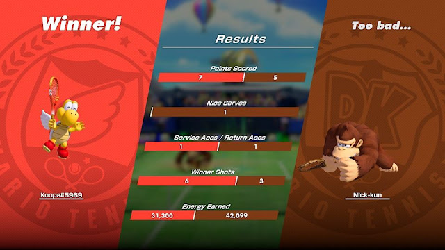 Mario Tennis Aces results screen Paratroopa wins Donkey Kong loses