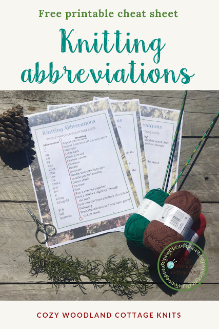 Picture of free printable knitting abbreviations cheat sheet