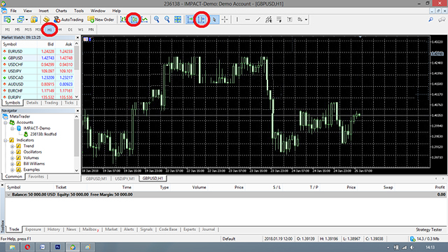 Forex Trading Simulation Part 2