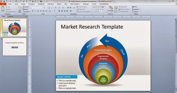 Trends in Market Research